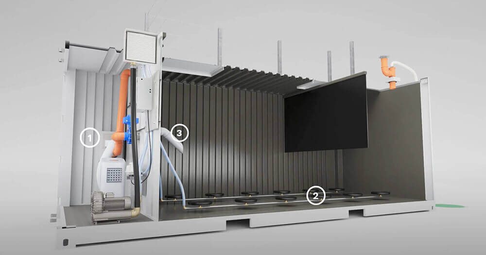 Cutaway render of a KLARO containerized SBR plant showing the technical room with blower and controls, the aeration tank with fine-bubble diffusers, and the integrated sludge storage