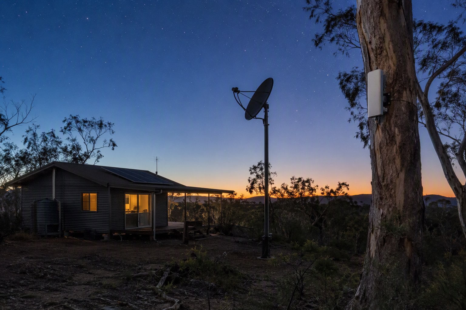 Off-Grid Internet Solutions: Starlink, Satellite, LTE/5G, and Mesh Networks