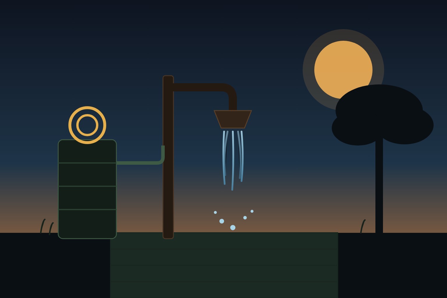Off-Grid Showers and Hot Water Systems
